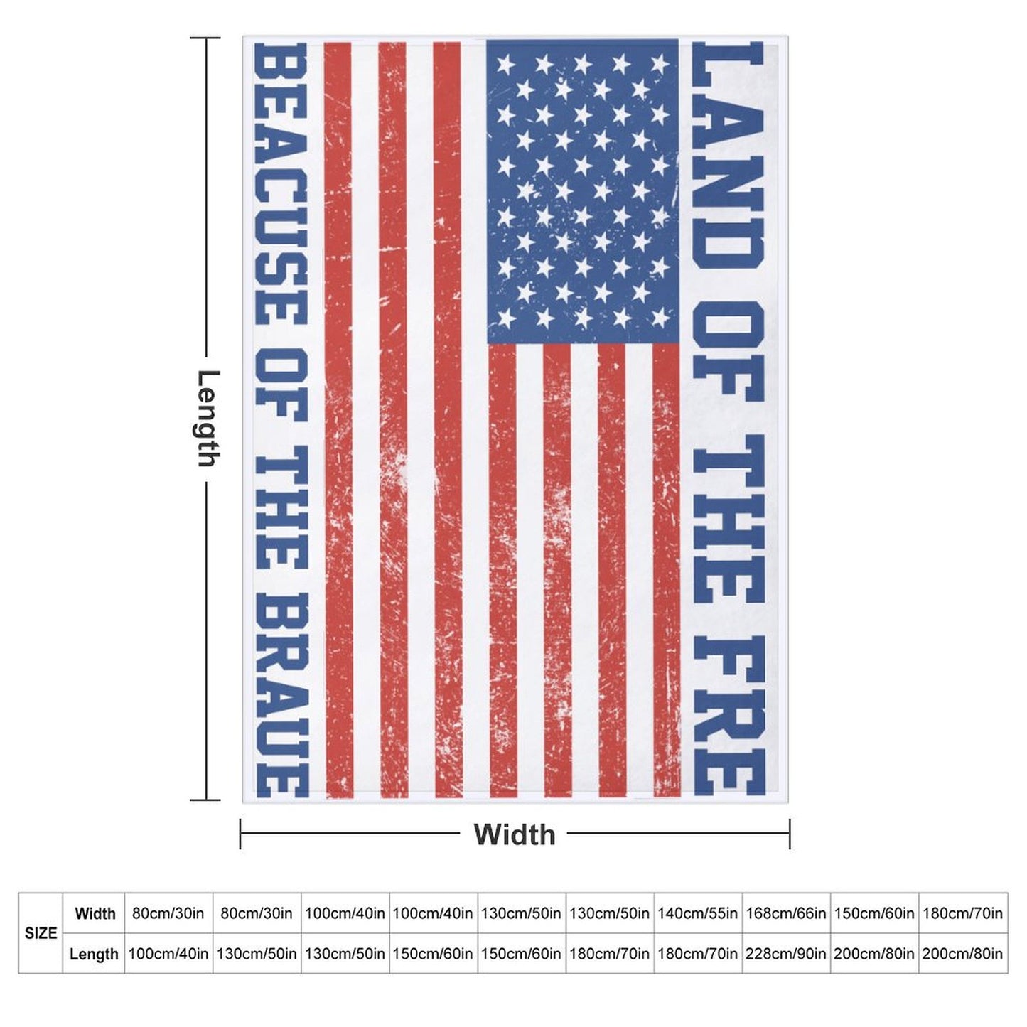 Independence Day 4th of July Throw Blanket, Red Blue Stars American Flag Star Patriotic Throw Blanket - Printgiftyk